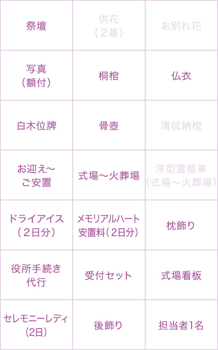 友人葬 友人葬