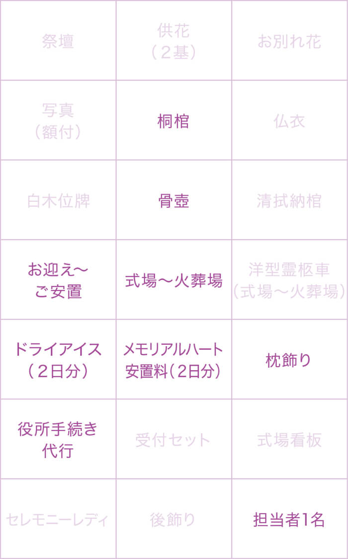 福祉葬 福祉葬