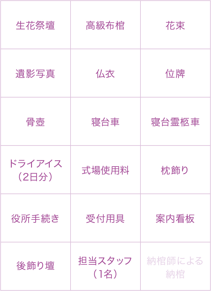 家族葬ライト40プラン内容 家族葬ライト40プラン内容