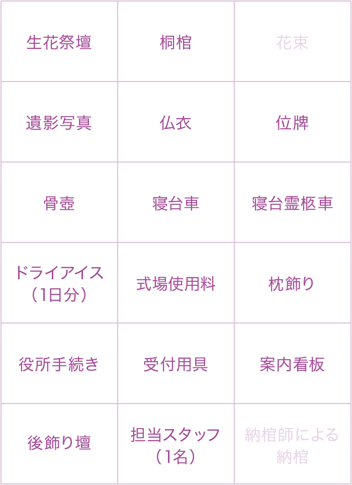 一日葬シンプル27プラン内容 一日葬シンプル27プラン内容