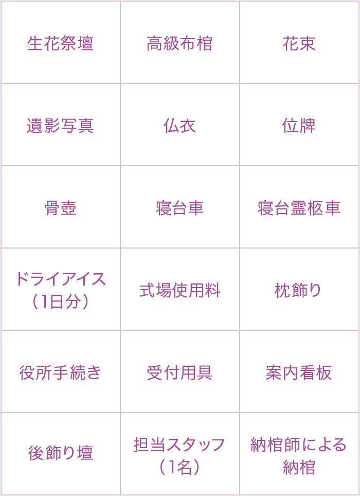 一日葬プレミア54プラン内容 一日葬プレミア54プラン内容