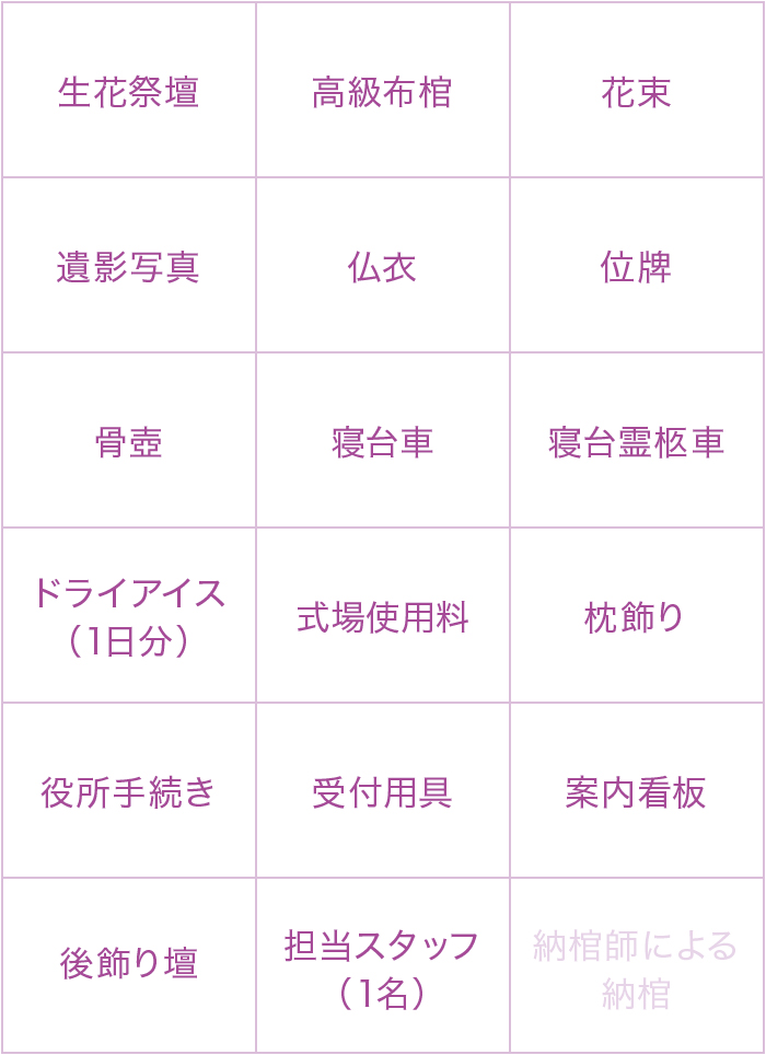 一日葬ライト36プラン内容 一日葬ライト36プラン内容